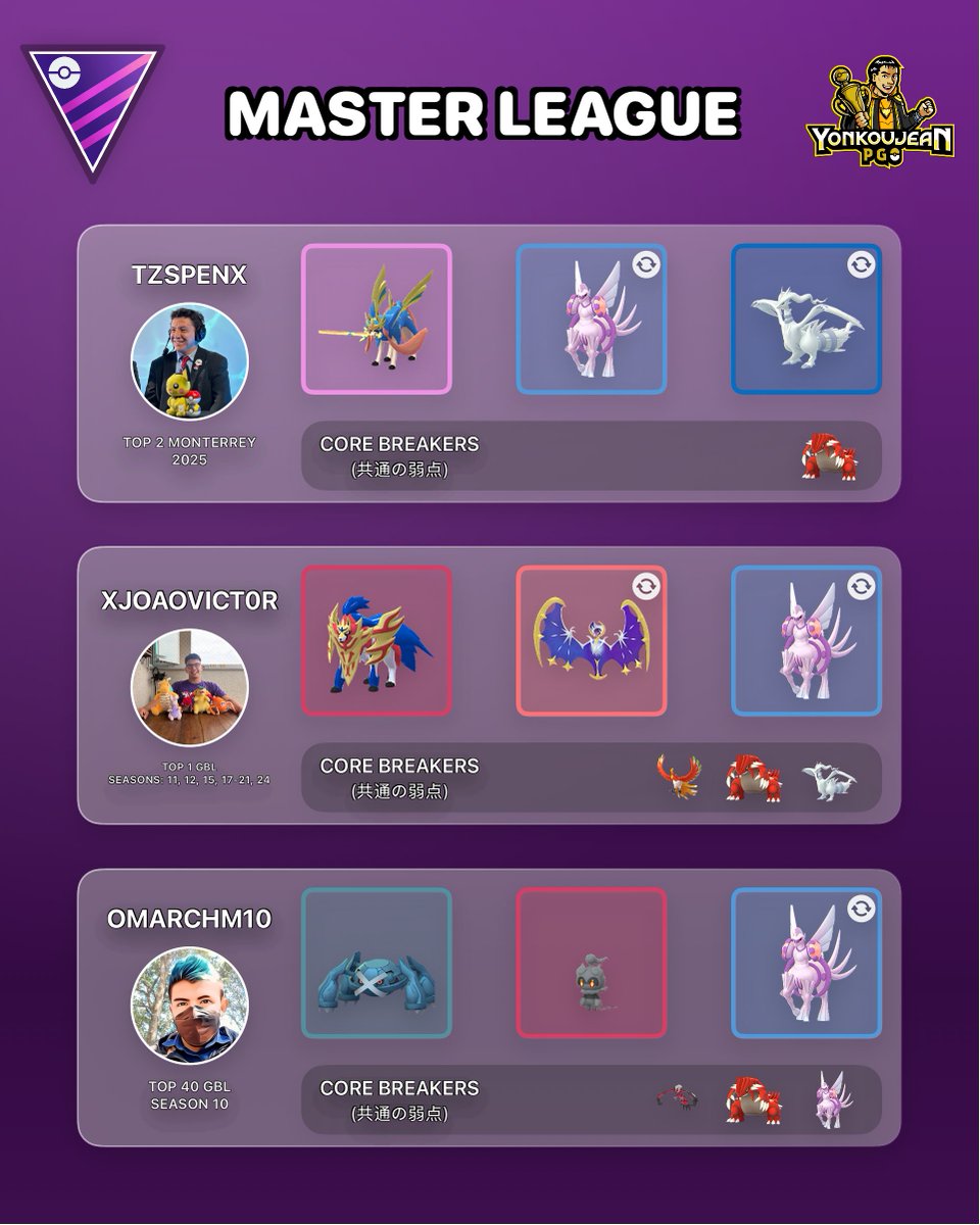 YonkouJean PGO tweet media