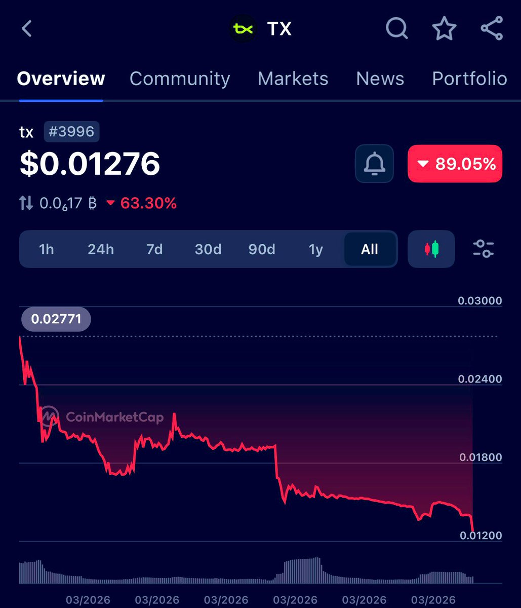 KINGVALEX tweet media