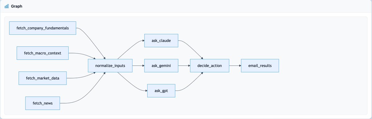 Marcio K tweet media