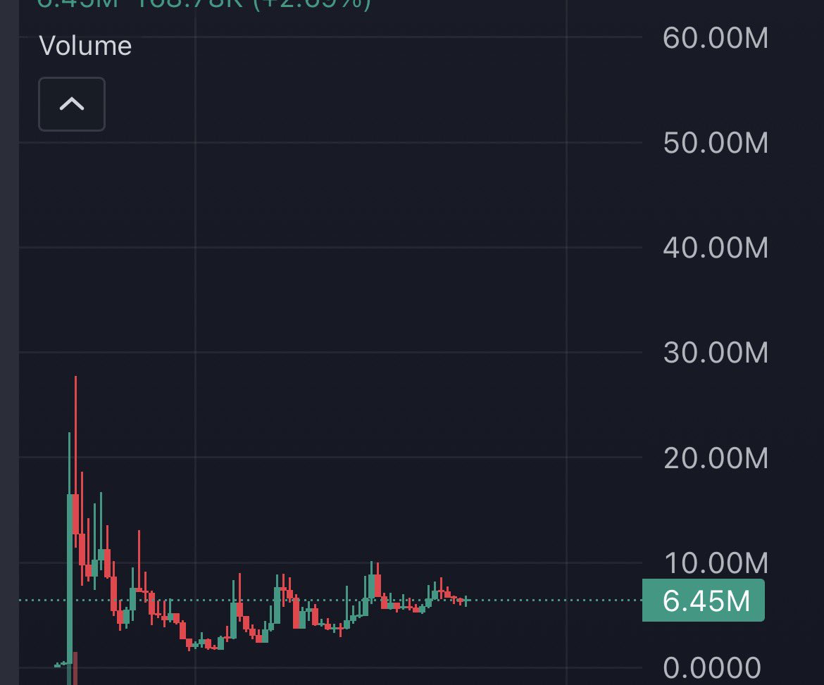 ISELLB4U tweet media