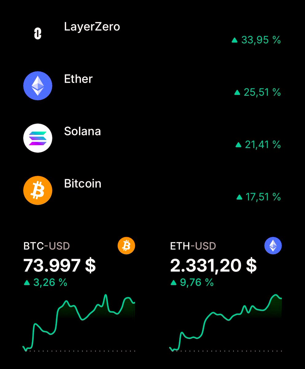 Market Watcher tweet media