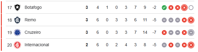 FlaTetra 🔴⚫️ tweet media