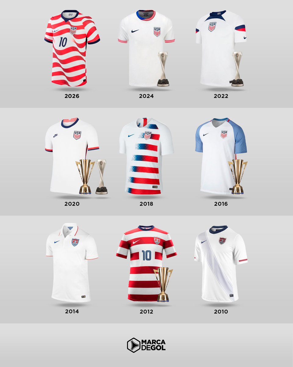 Marca de Gol tweet media