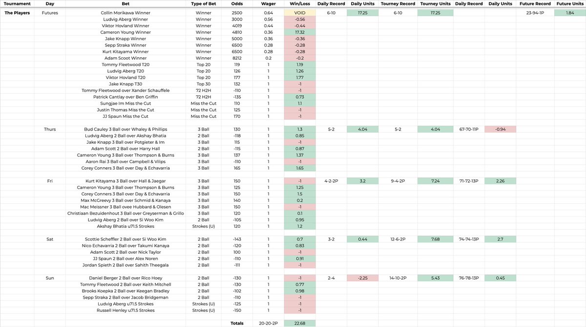 Spittin Picklets tweet media