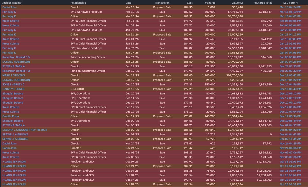 The Maverick of Wall Street tweet media