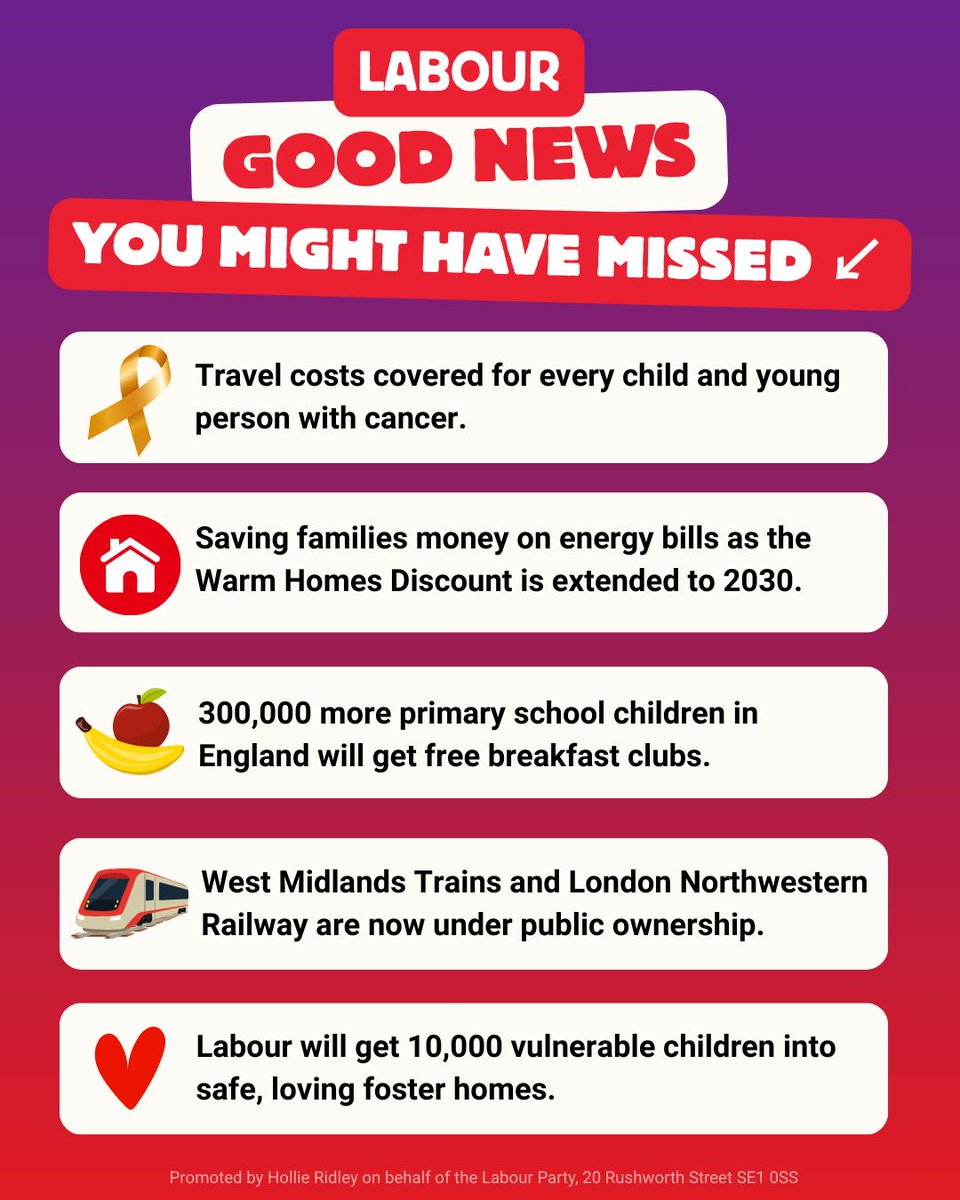 Peter Lamb MP 🌹 tweet media