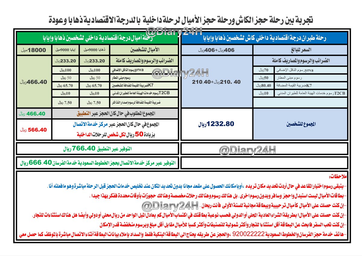 عبدالعزيز tweet media