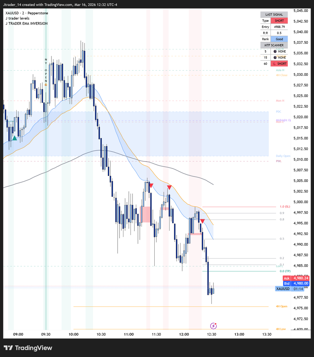 J trader tweet media