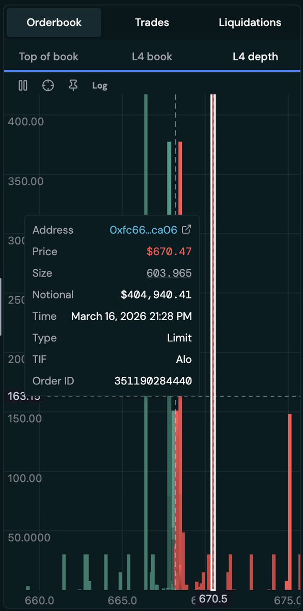 Omnia.hl π tweet media