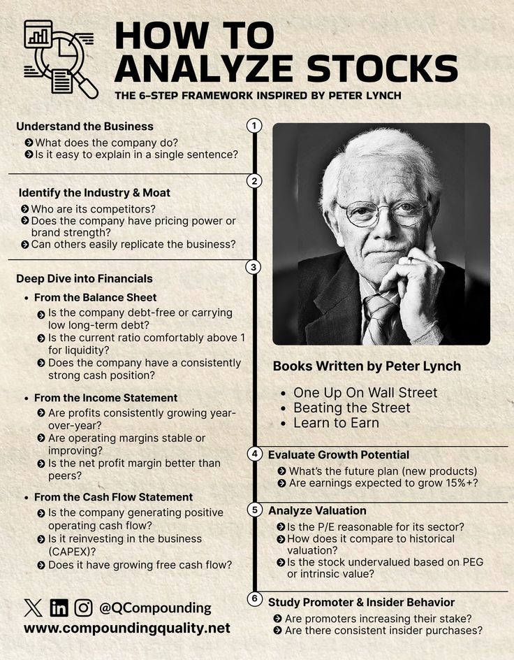 TheMarketTutor tweet media