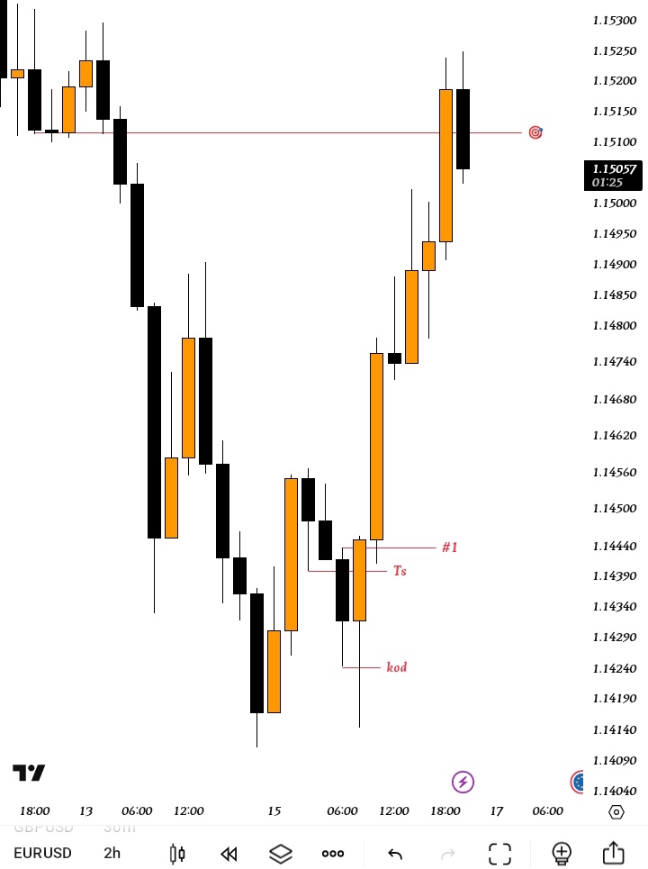 trader 🪄 tweet media