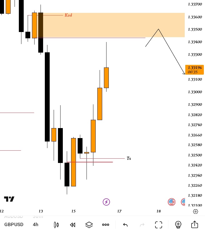 trader 🪄 tweet media