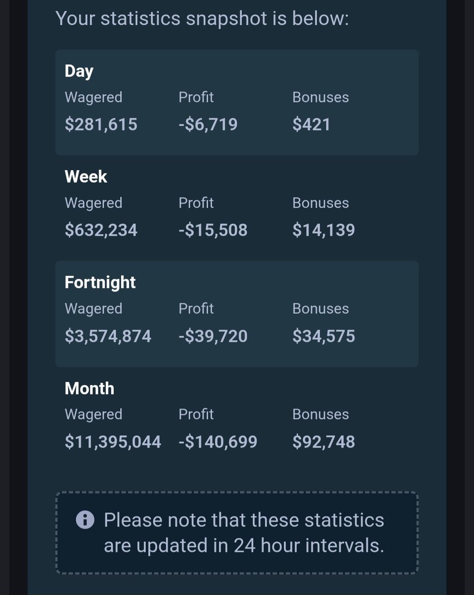 Someone you know tweet media