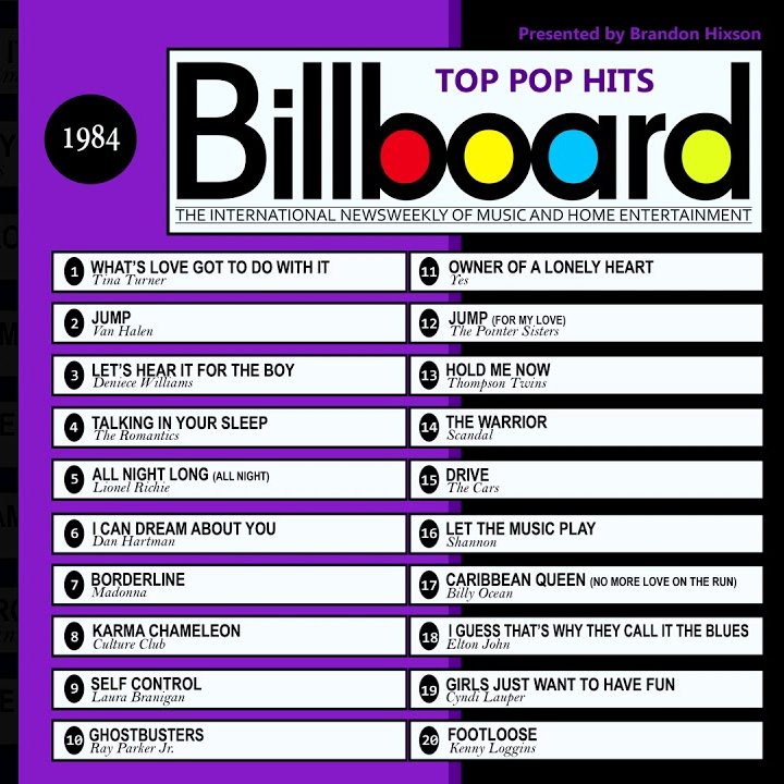 🇺🇸Hot Pepper tweet media