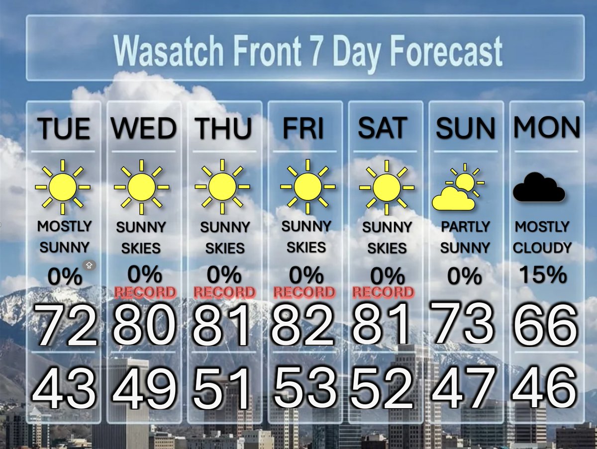 Dan Pope tweet media