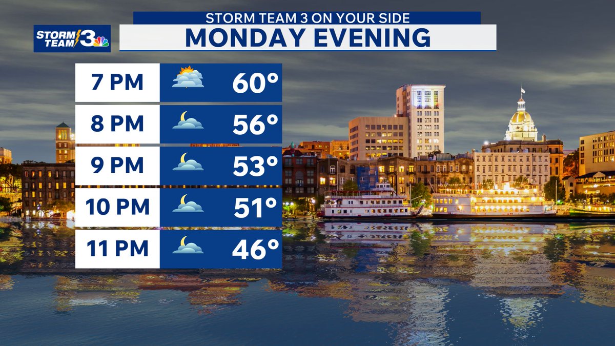 Scott Roberts tweet media