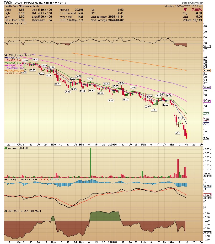 Andre Kelleners tweet media