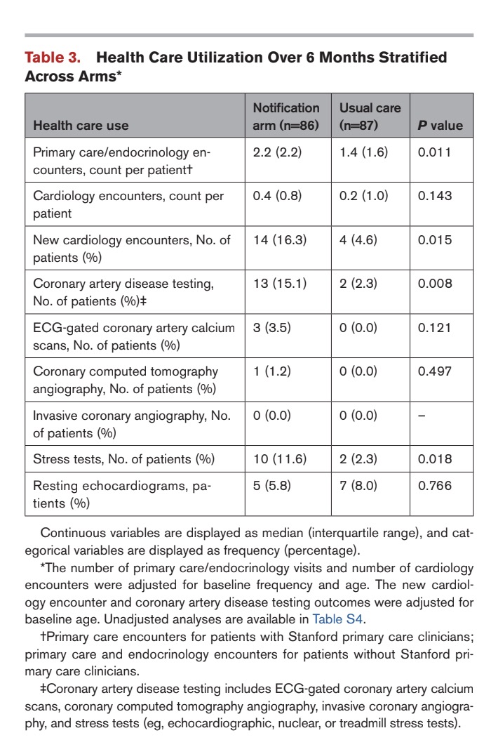 Caspian Kuma Folmsbee MD tweet media