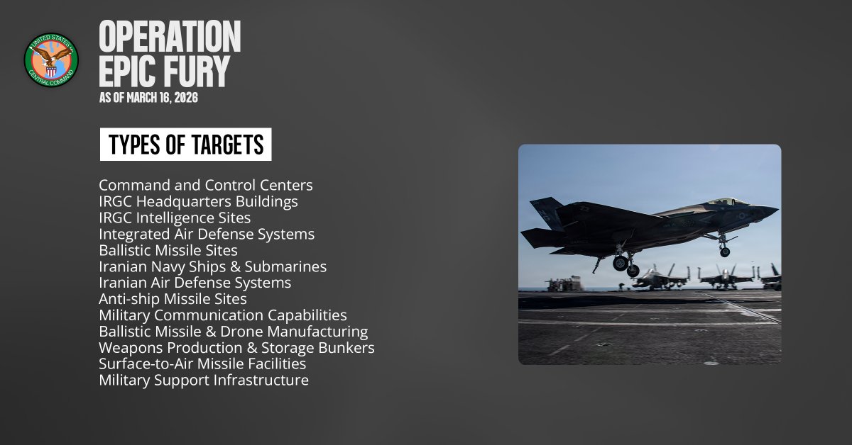 Operation Epic Fury: March 16th Update