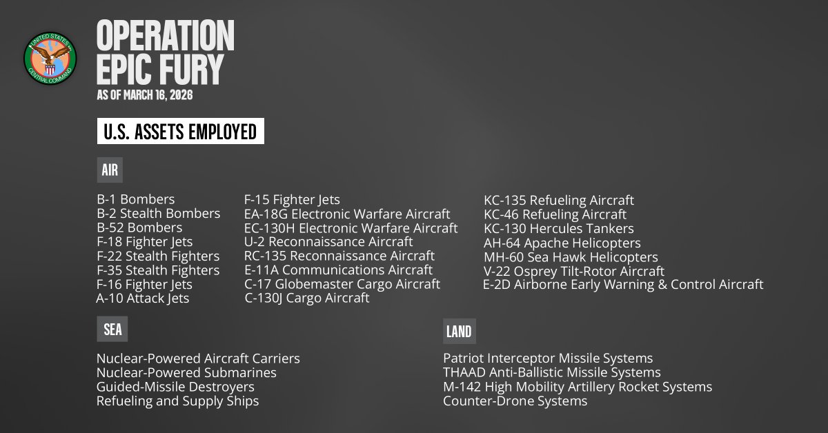 U.S. Central Command tweet media