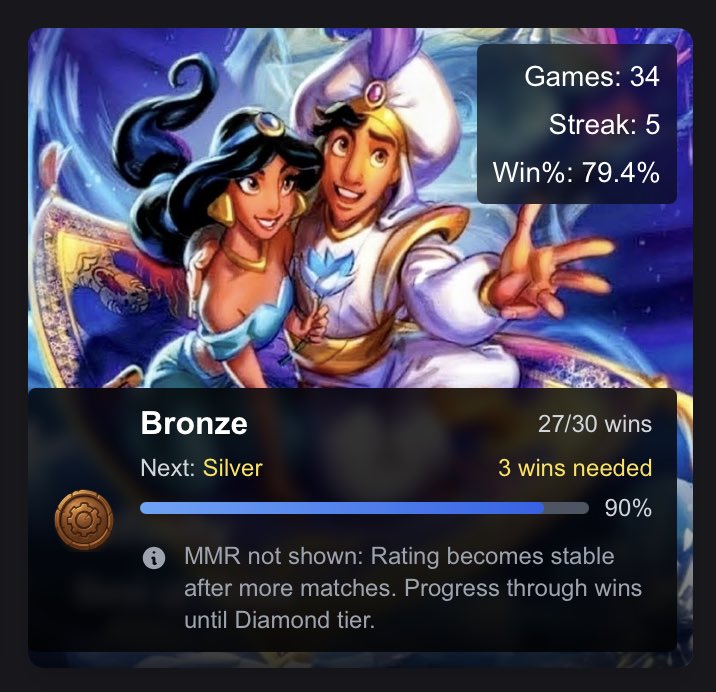 MichielLorcana 🇧🇪 ➡️ Stockholm CCQ tweet media