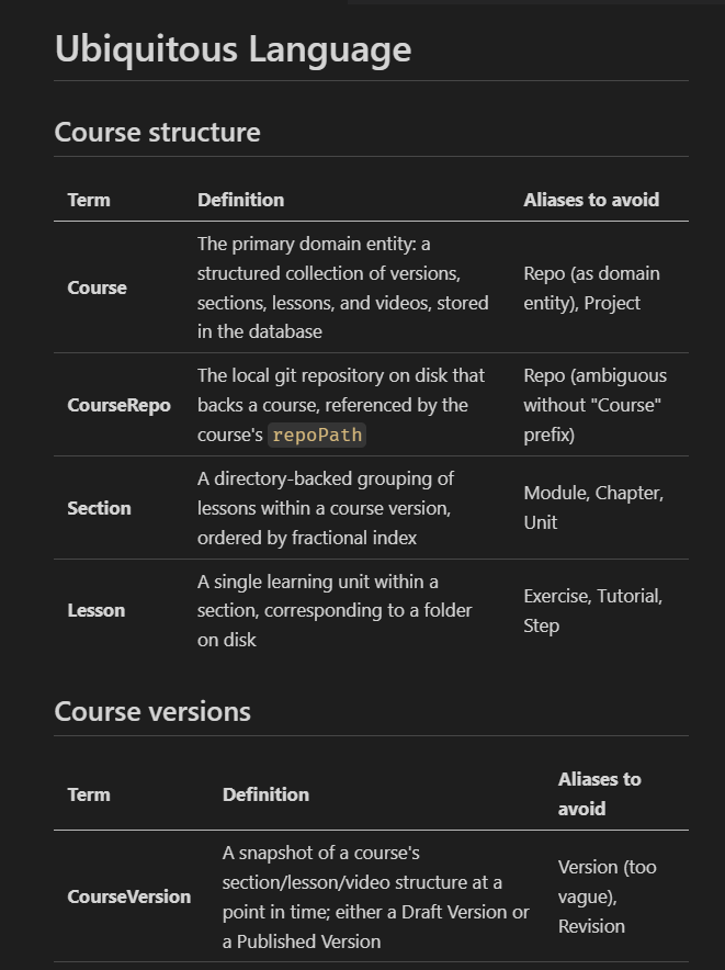 Ubiquitous language doc