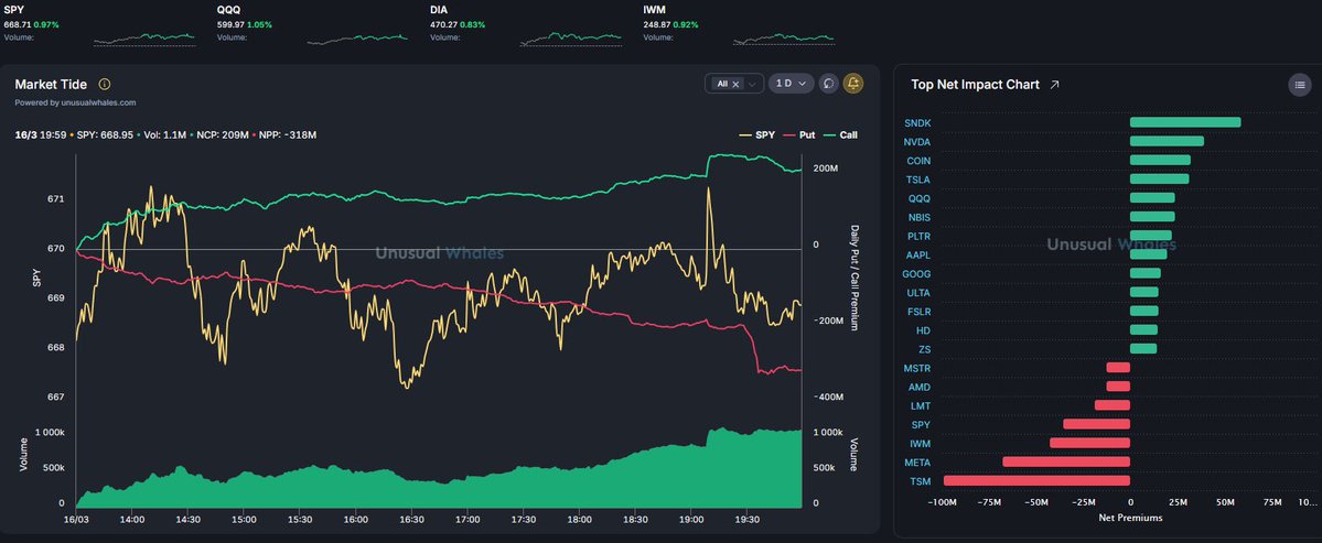 Andre Kelleners tweet media