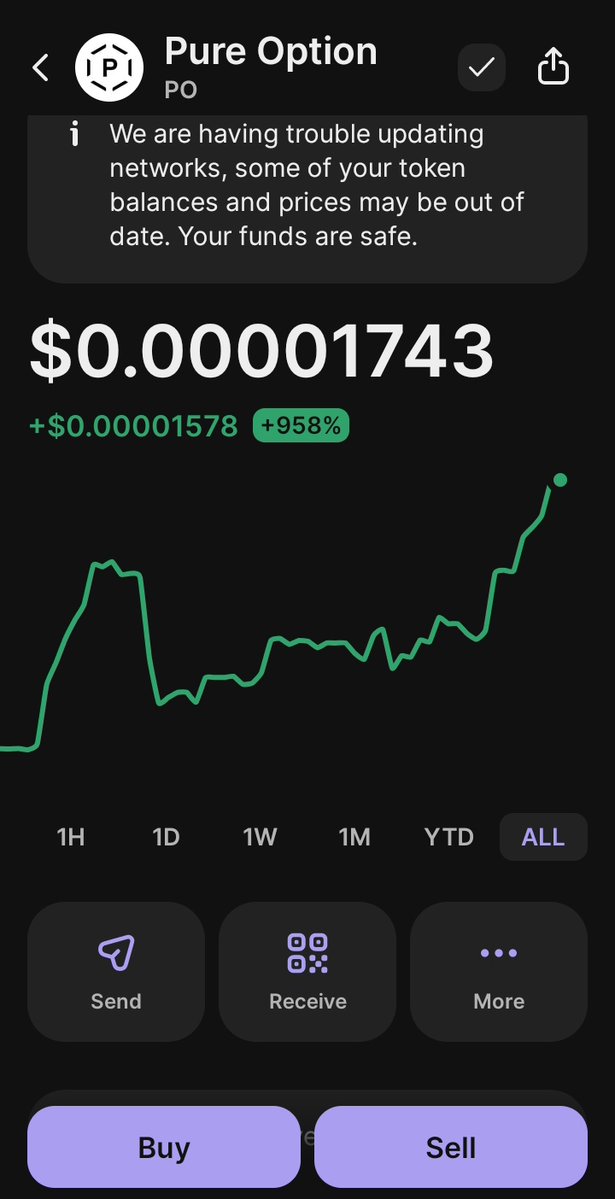 ⚖️Bigshaq tweet media