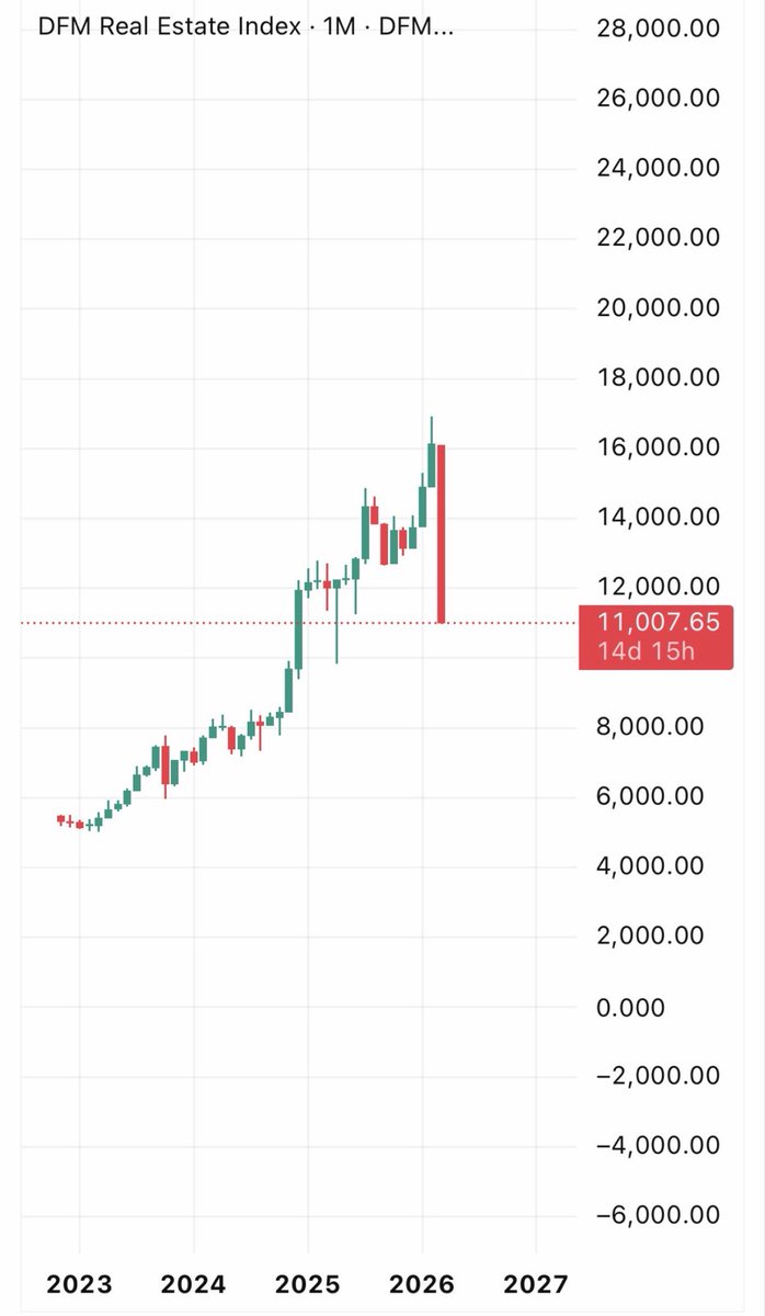 Thibault tweet media