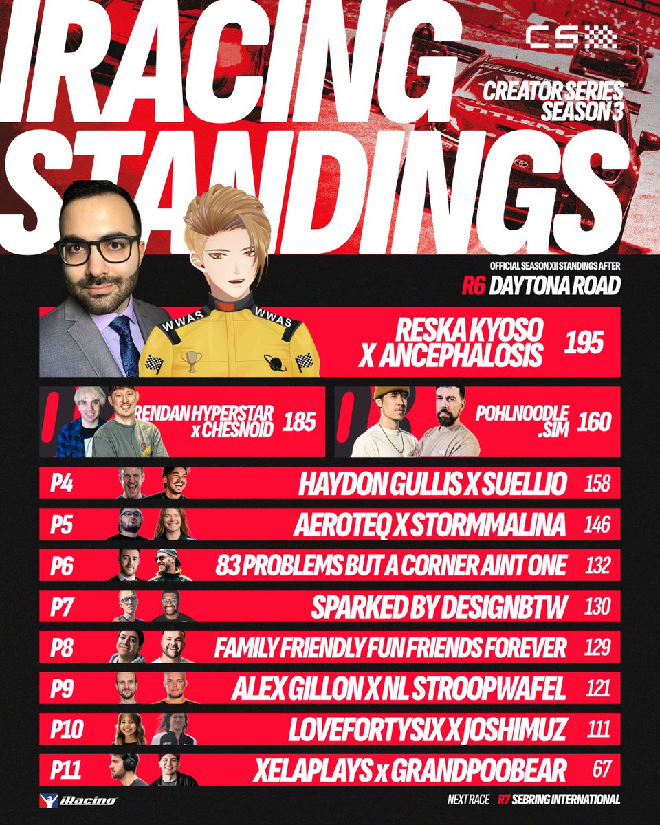 CREATOR SERIES tweet media