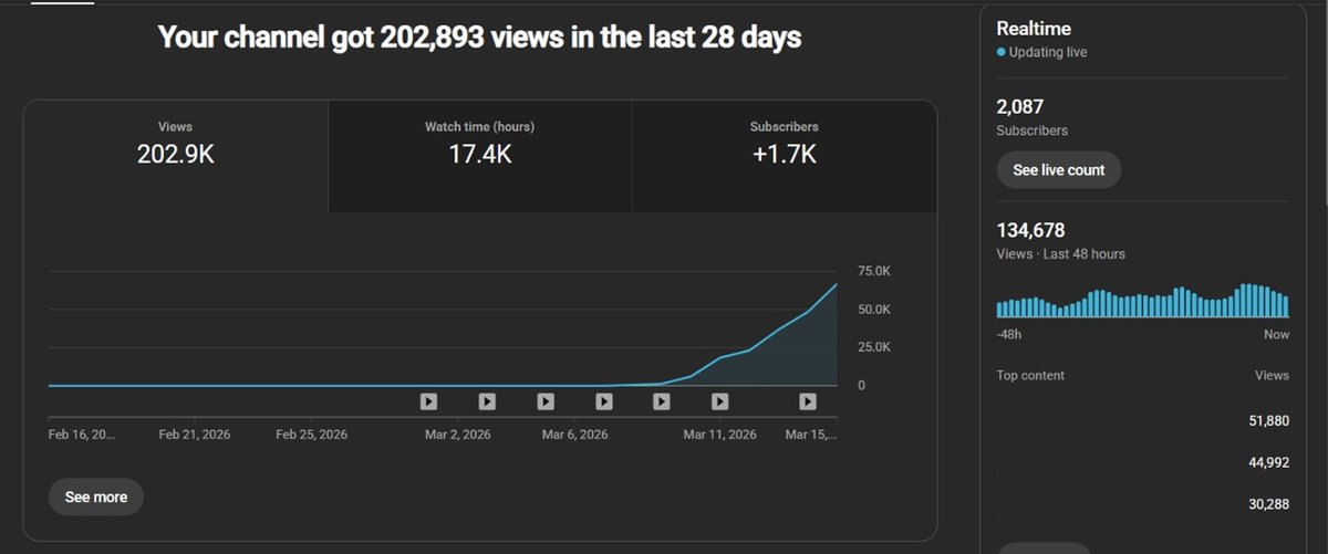 Ed | YouTube Faceless tweet media