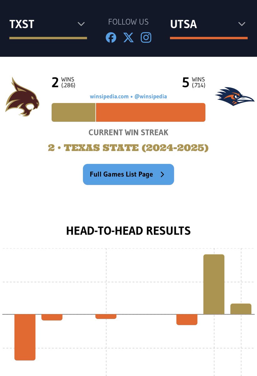 Big Meeps tweet media
