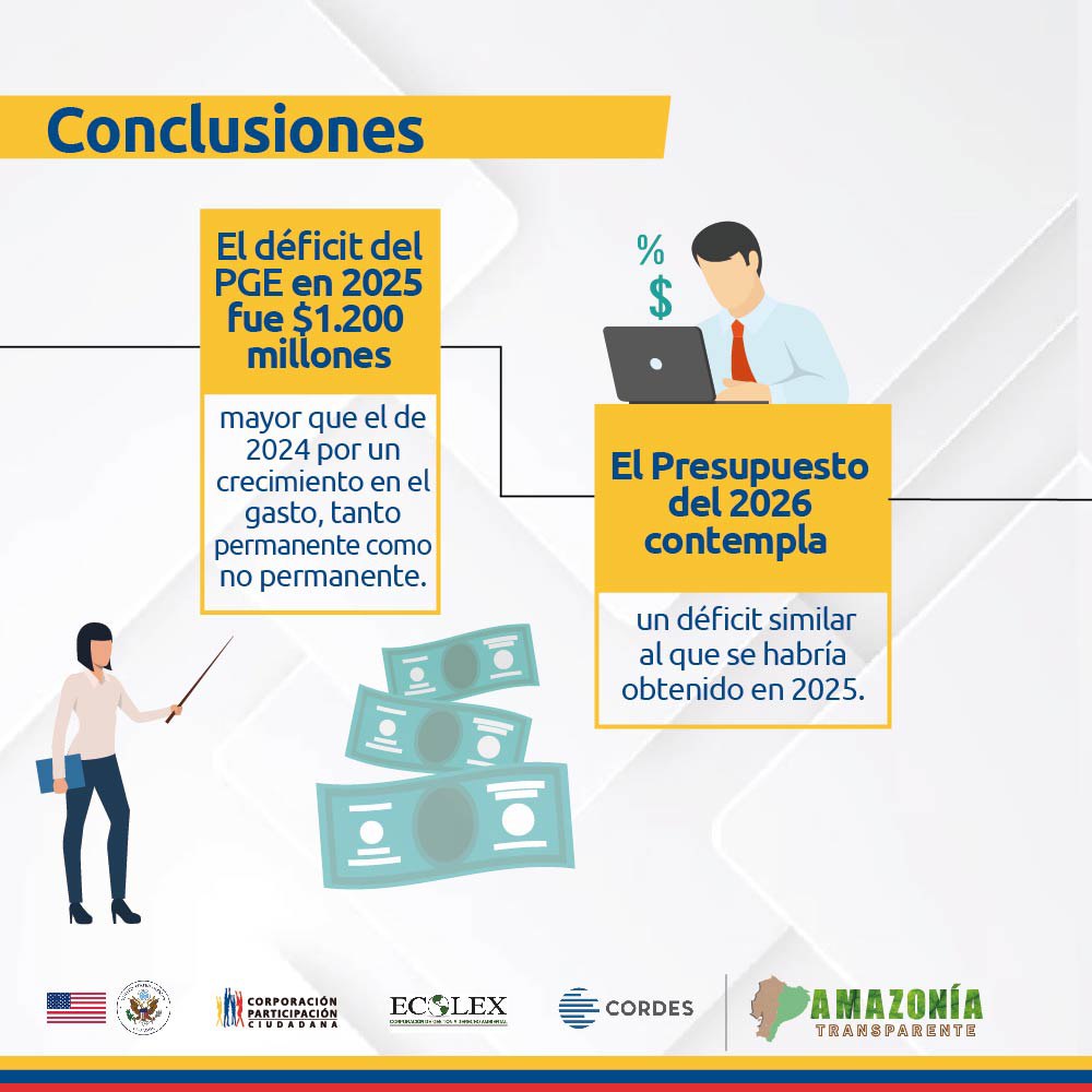 Participación Ciudadana tweet media