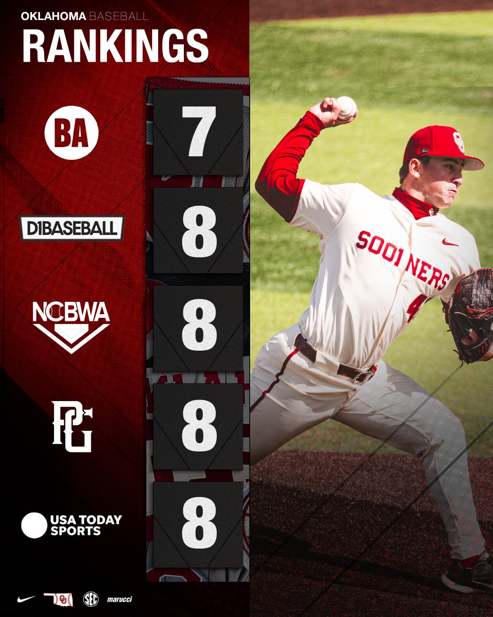 Oklahoma Baseball tweet media