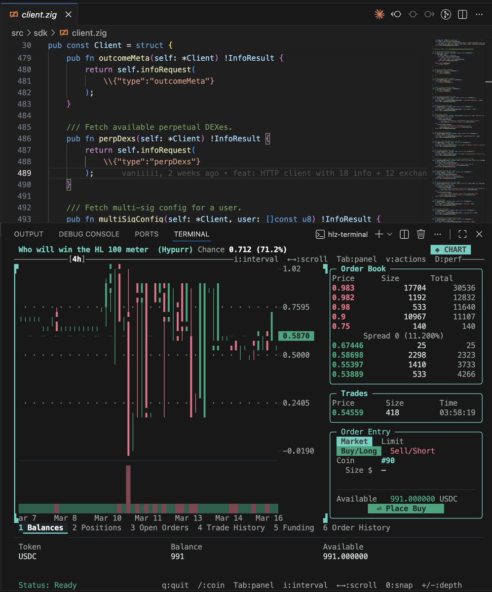divergence 🌌 tweet media