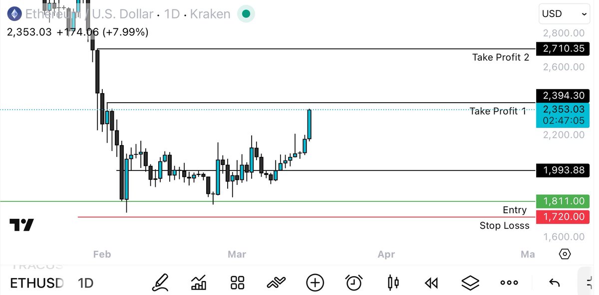 Crypto Ryan tweet media