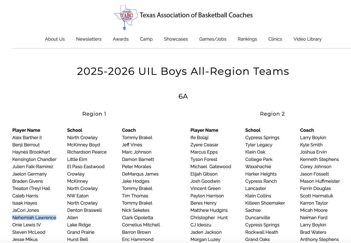 Allen (TX) Basketball 🏀 tweet media