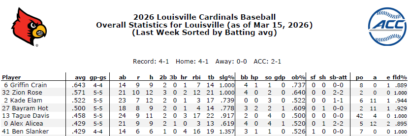 Sean Moth tweet media