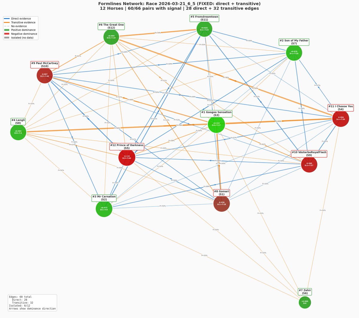V85Modellen tweet media