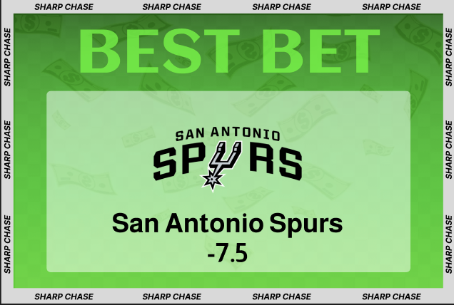 Sharp Chase tweet media