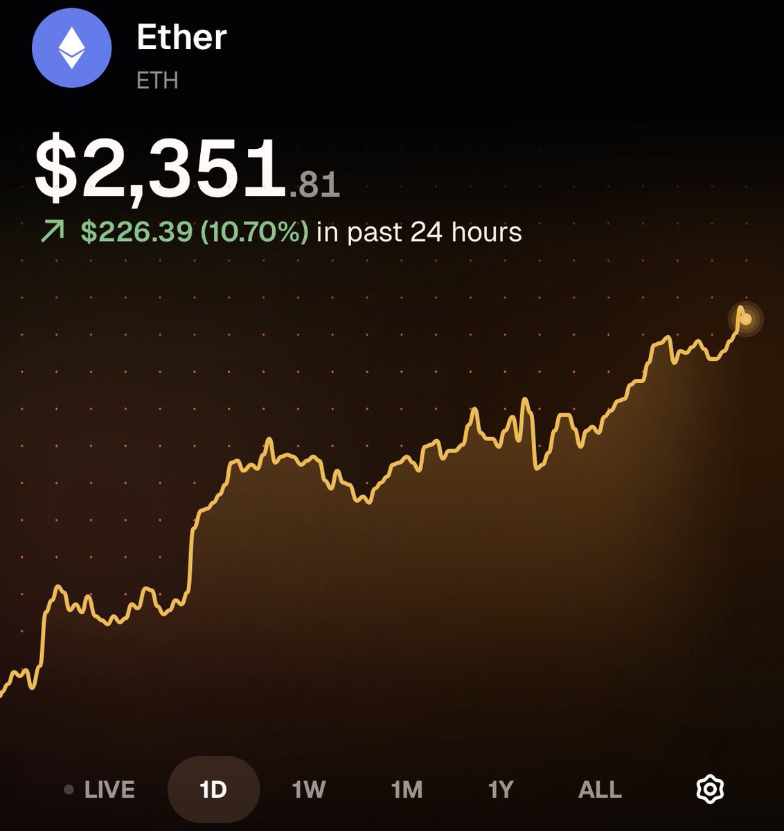 Crypto Sum tweet media