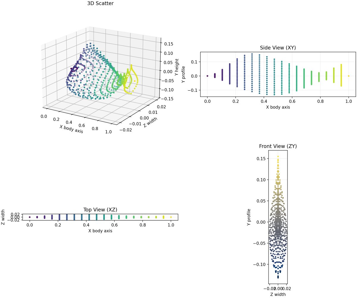 SafePen 🦑 tweet media