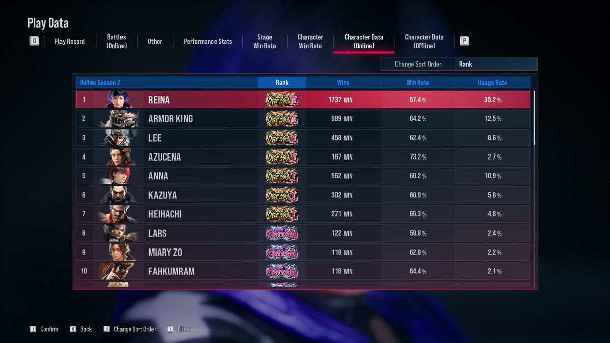 KZ | Yuu tweet media