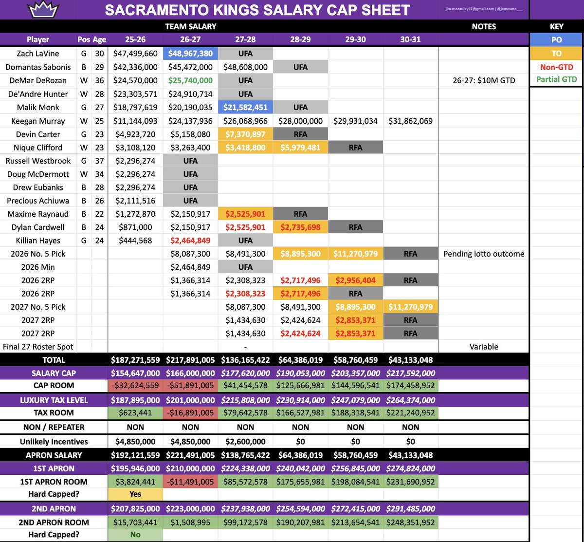 James McCauley tweet media