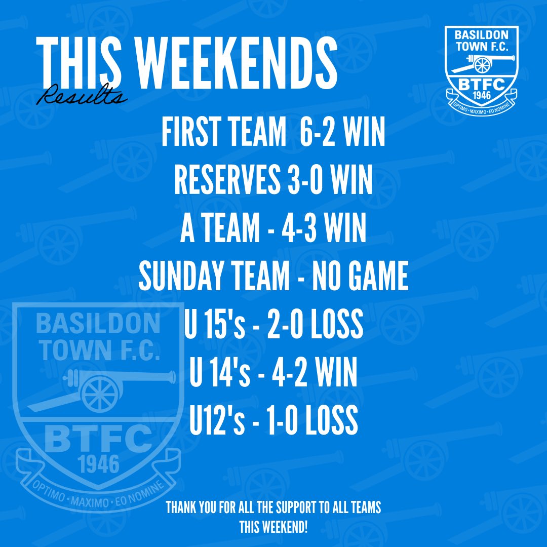 Basildon Town FC tweet media