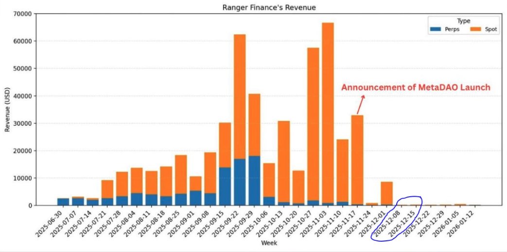 Felipe Montealegre tweet media