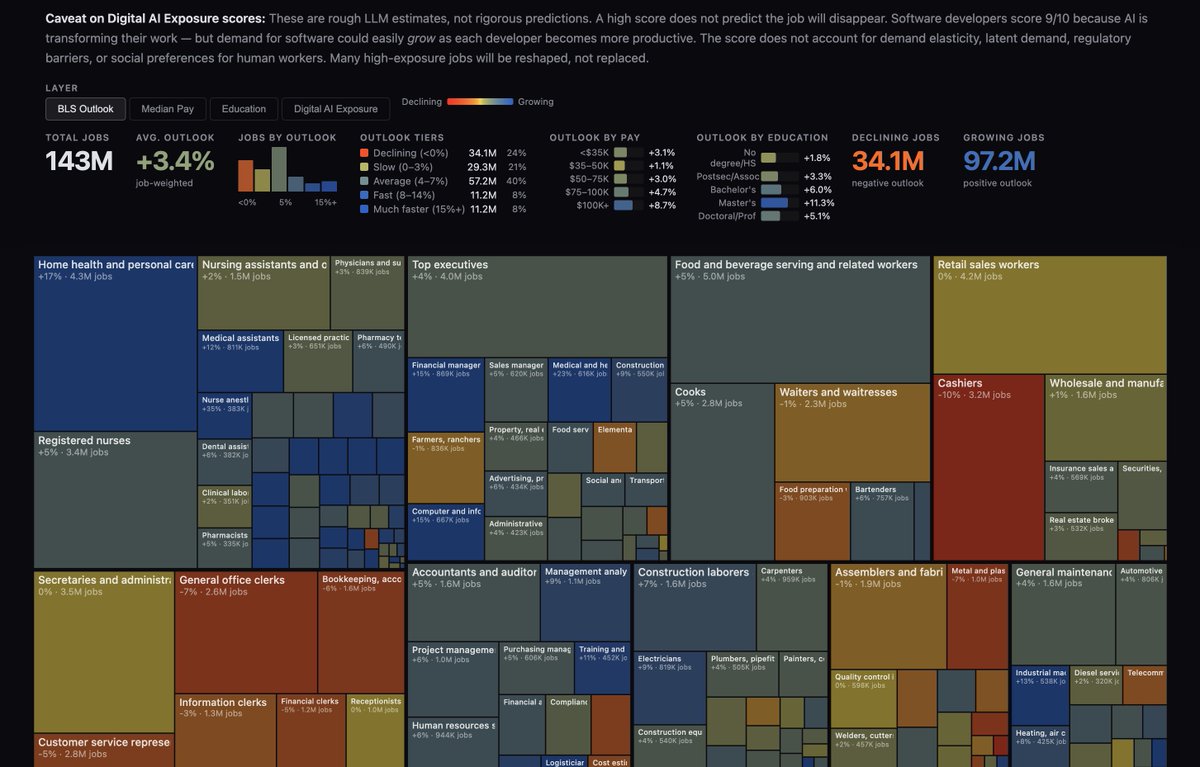 Chat Joglekar tweet media