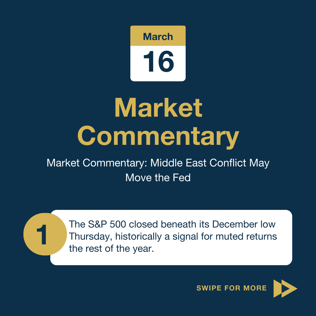 Carson Wealth tweet media