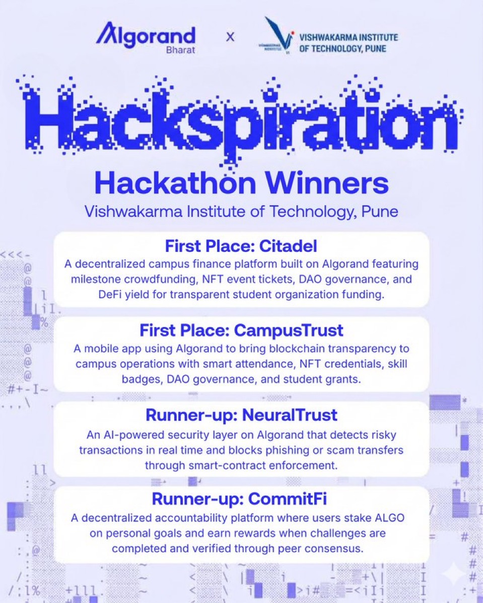 Algorand Developers tweet media