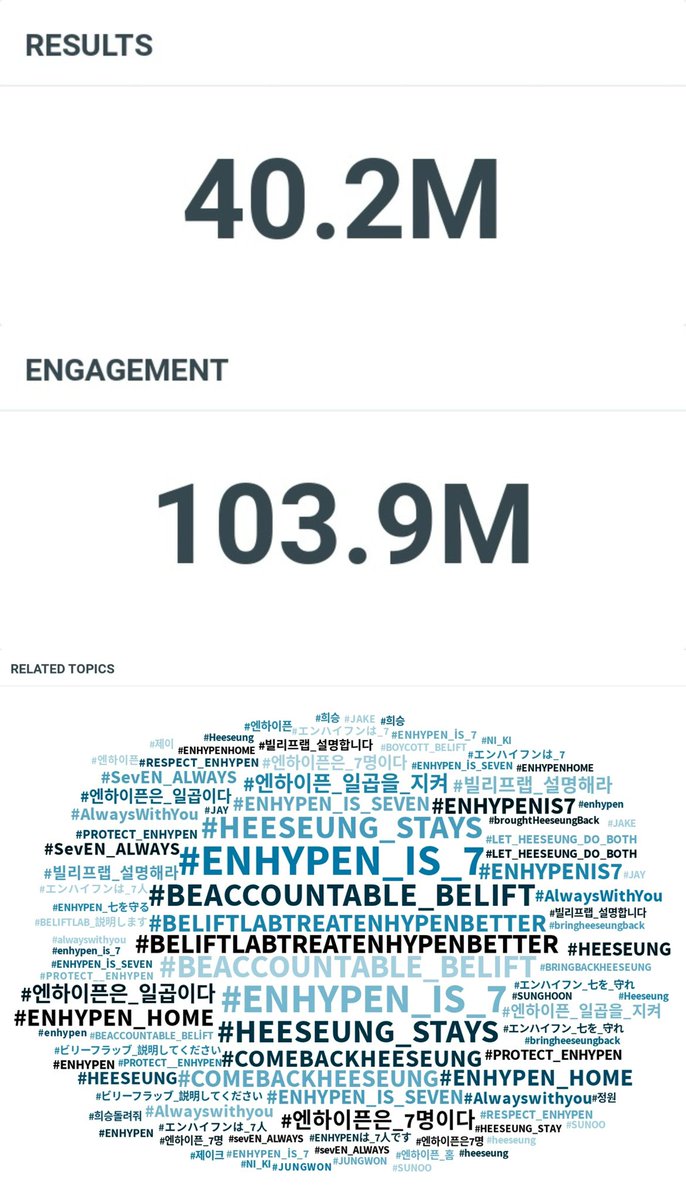 𝐄𝐧𝐡𝐚͙͘͡★𝐀𝐝𝐦𝐢𝐫𝐞𝐫⁷ (†HÈ §Ìñ : VÄñÌ§H) tweet media